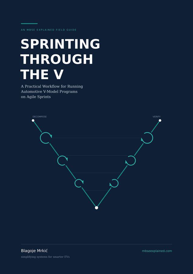 Cover of Sprinting through the V, a field guide by Blagoje Mrkić