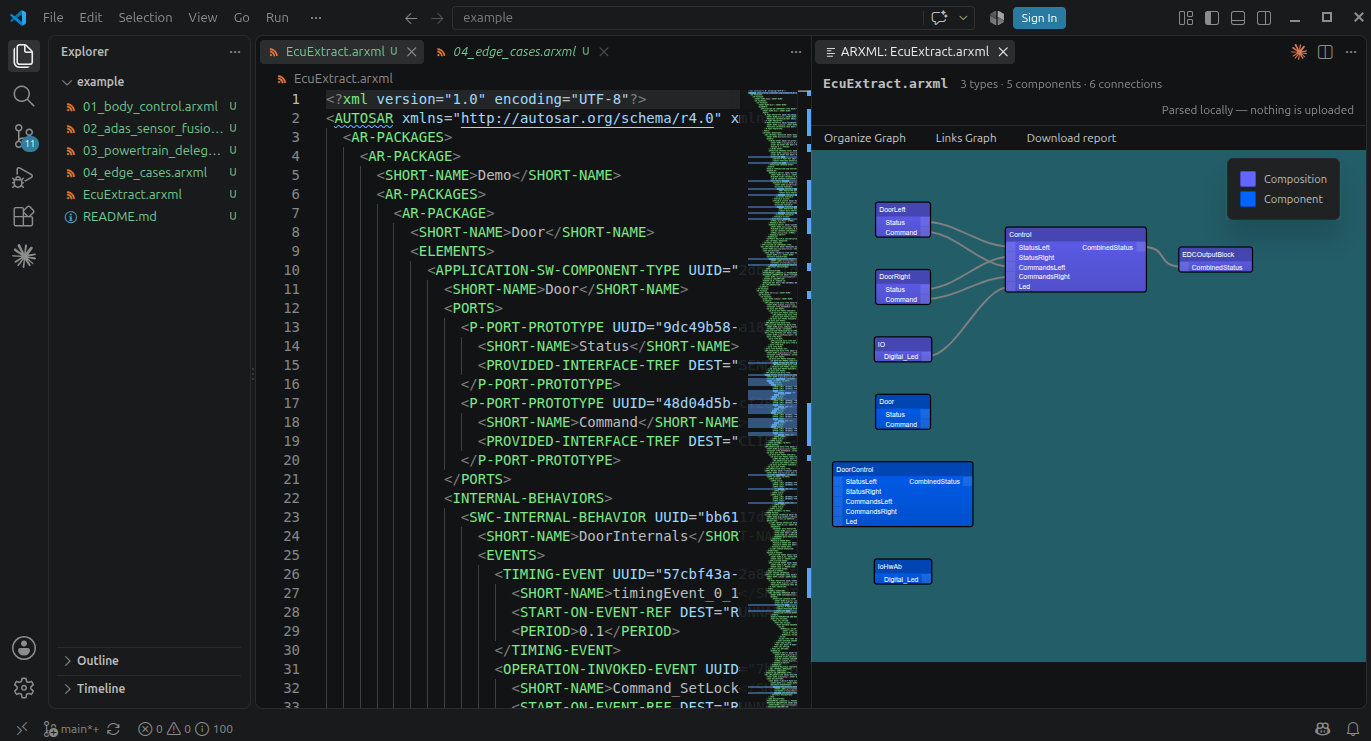 EasyARXML previewing an ARXML file in VS Code